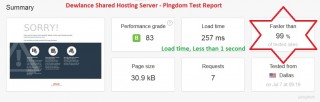 Dewlance shared hosting server speed